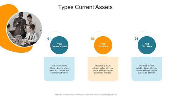 Types Current Assets In Powerpoint And Google Slides Cpb