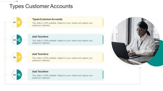 Types Customer Accounts In Powerpoint And Google Slides Cpb