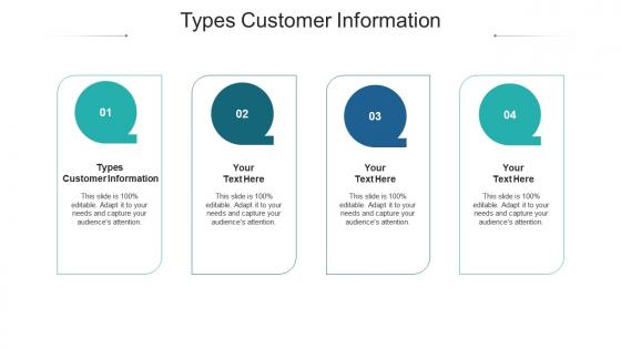 Types customer information ppt powerpoint presentation outline images cpb