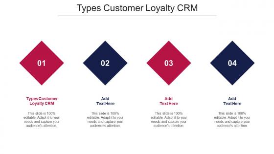 Types Customer Loyalty CRM Ppt Powerpoint Presentation File Smartart Cpb