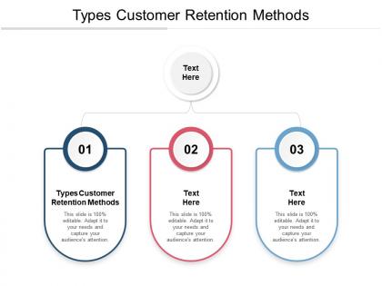 Types customer retention methods ppt powerpoint presentation infographic template visual aids cpb