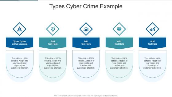 Types Cyber Crime Example In Powerpoint And Google Slides Cpb
