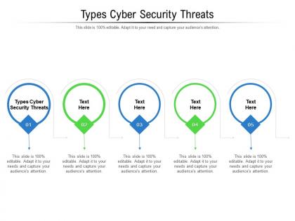 Types cyber security threats ppt powerpoint show example topics cpb