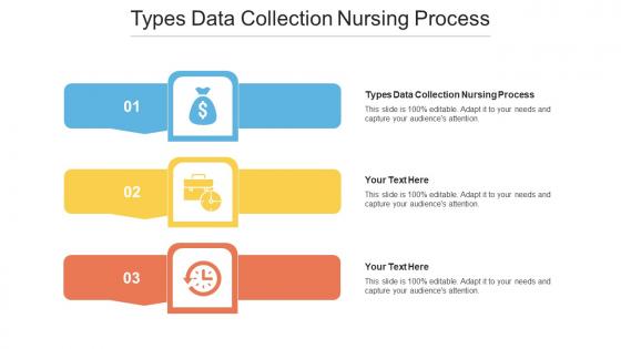 Types Data Collection Nursing Process Ppt Powerpoint Presentation Model Examples Cpb