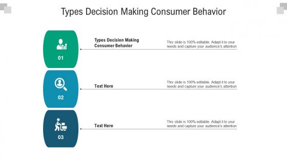 Types decision making consumer behavior ppt powerpoint presentation deck cpb