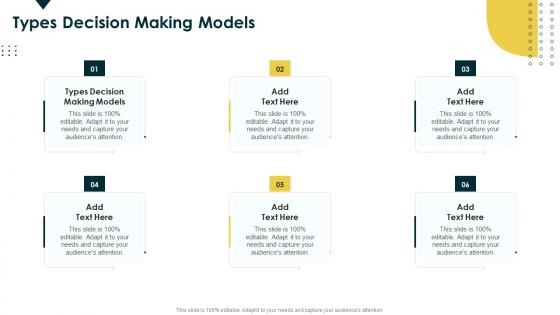 Types Decision Making Models In Powerpoint And Google Slides Cpb