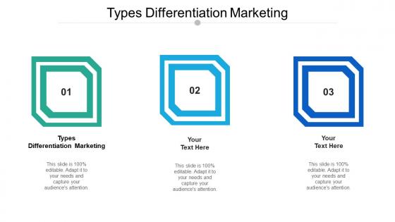 Types differentiation marketing ppt powerpoint presentation inspiration portrait cpb
