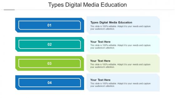 Types digital media education ppt powerpoint presentation model files cpb