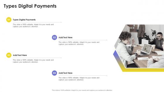 Types Digital Payments In Powerpoint And Google Slides Cpb