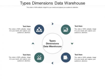 Types dimensions data warehouse ppt powerpoint presentation styles summary cpb