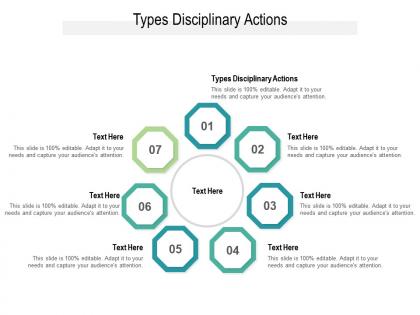 Types disciplinary actions ppt powerpoint presentation ideas diagrams cpb