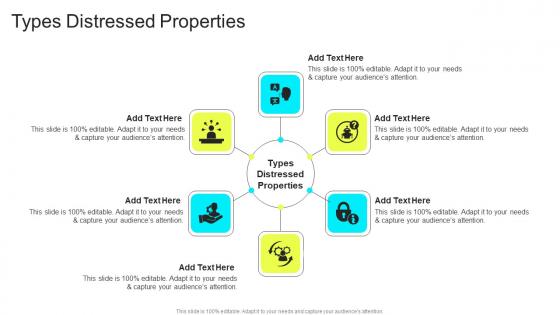 Types Distressed Properties In Powerpoint And Google Slides Cpb