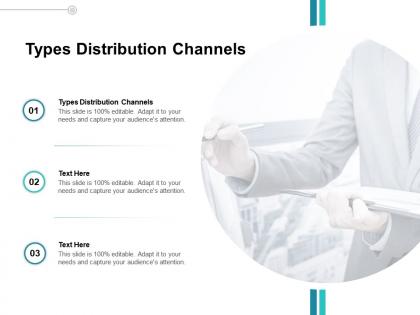 Types distribution channels ppt powerpoint presentation gallery samples cpb