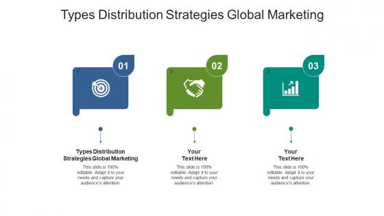Types distribution strategies global marketing ppt powerpoint presentation pictures template cpb