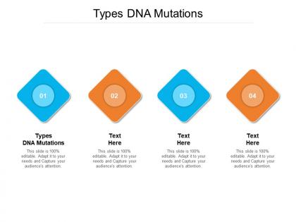 Types dna mutations ppt powerpoint presentation guidelines cpb