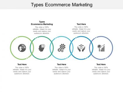 Types ecommerce marketing ppt powerpoint presentation styles design ideas cpb