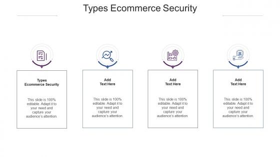 Types Ecommerce Security In Powerpoint And Google Slides Cpb