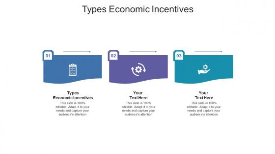 Types economic incentives ppt powerpoint presentation infographics design inspiration cpb