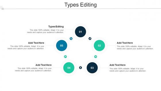 Types Editing In Powerpoint And Google Slides Cpb