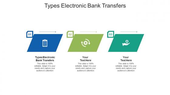 Types electronic bank transfers ppt powerpoint presentation infographics cpb