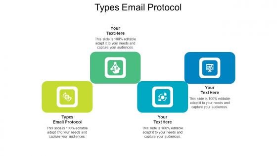 Types email protocol ppt powerpoint presentation inspiration graphics template cpb