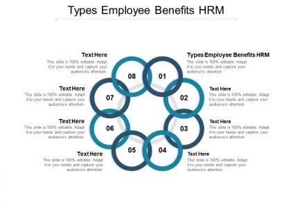 Types employee benefits hrm ppt powerpoint presentation gallery aids cpb