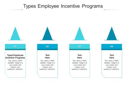 Types employee incentive programs ppt powerpoint presentation inspiration design ideas cpb