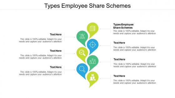 Types employee share schemes ppt powerpoint presentation professional smartart cpb