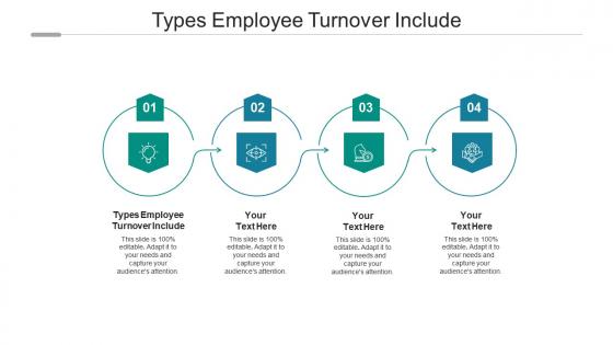 Types employee turnover include ppt powerpoint presentation gallery clipart cpb
