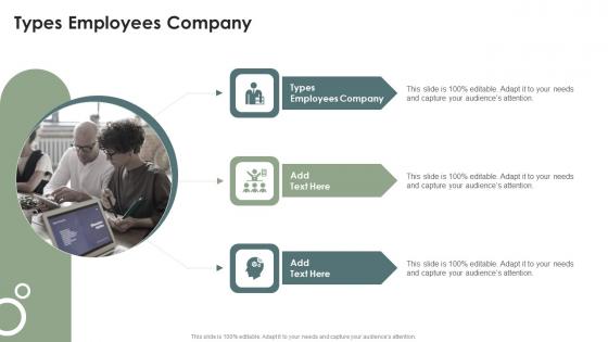 Types Employees Company In Powerpoint And Google Slides Cpb