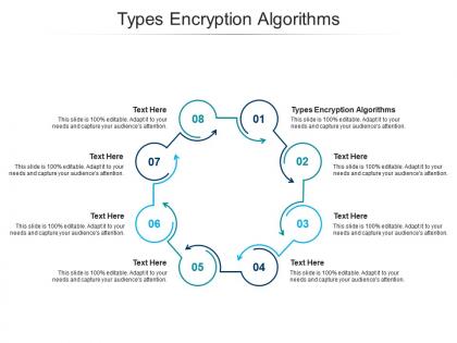 Types encryption algorithms ppt powerpoint presentation icon file formats cpb