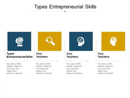 Types entrepreneurial skills ppt powerpoint presentation background designs cpb