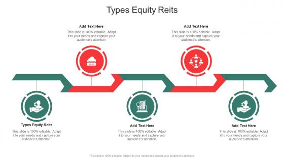 Types Equity Reits In Powerpoint And Google Slides Cpb