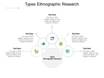 Types ethnographic research ppt powerpoint presentation professional brochure cpb