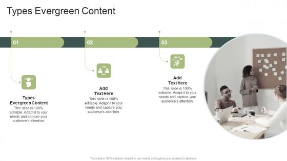 Types Evergreen Content In Powerpoint And Google Slides Cpb