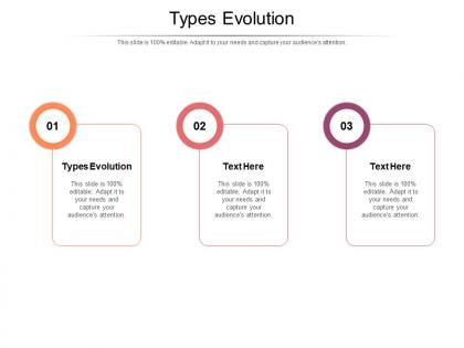 Types evolution ppt powerpoint presentation file graphic images cpb