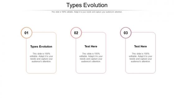 Types evolution ppt powerpoint presentation summary format ideas cpb