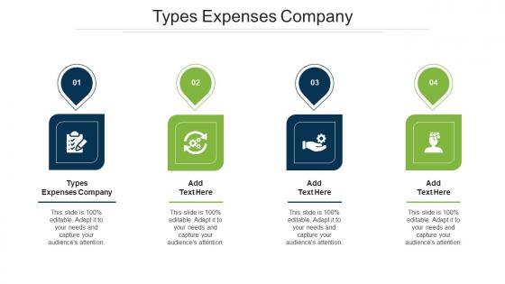 Types Expenses Company Ppt Powerpoint Presentation Ideas Introduction Cpb