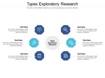 Types exploratory research ppt powerpoint presentation infographics vector cpb
