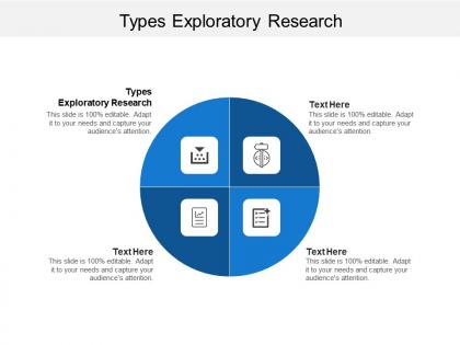 Types exploratory research ppt powerpoint presentation professional graphics cpb