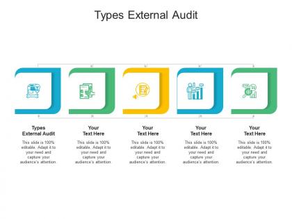 Types external audit ppt powerpoint presentation summary structure cpb