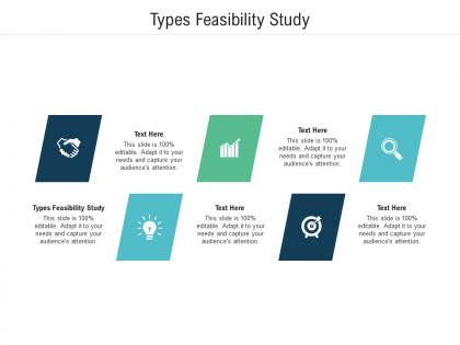 Types feasibility study ppt powerpoint presentation ideas gridlines cpb