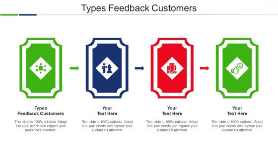 Types Feedback Customers Ppt Powerpoint Presentation Pictures Design Ideas Cpb