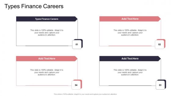 Types Finance Careers In Powerpoint And Google Slides Cpb