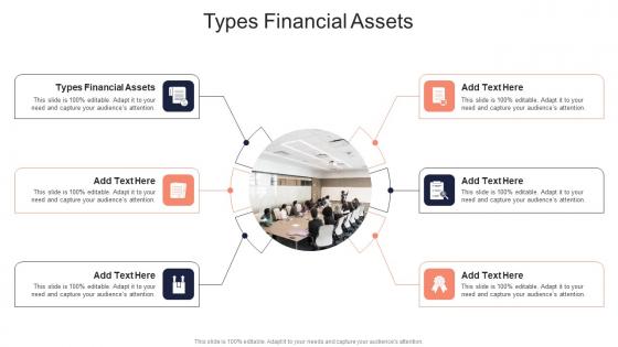 Types Financial Assets In Powerpoint And Google Slides Cpb