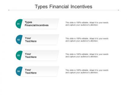 Types financial incentives ppt powerpoint presentation file visuals cpb