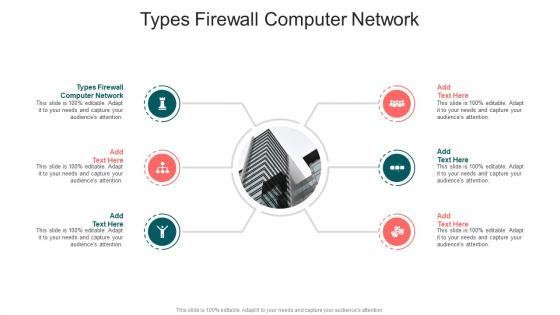 Types Firewall Computer Network In Powerpoint And Google Slides Cpb