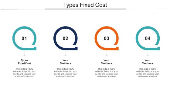 Types Fixed Cost Ppt Powerpoint Presentation Portfolio Slide Download Cpb
