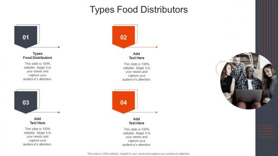 Types Food Distributors In Powerpoint And Google Slides Cpb