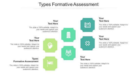 Types formative assessment ppt powerpoint presentation layouts topics cpb